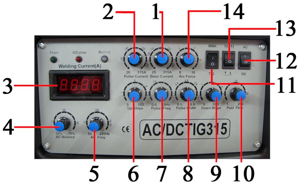11 Controls and Settings Fig 4 1. Base current control This adjusts the main welding current and is shown in L.E.D (Fig 4.11) 2.