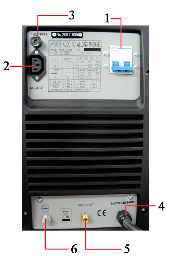 8 Connections for TIG315 Rear machine connections Fig 1 1. On/Off Switch 2. Auxiliary 240V AC output For water cooler Maximum load 3A Do not connect to power tools etc 3.