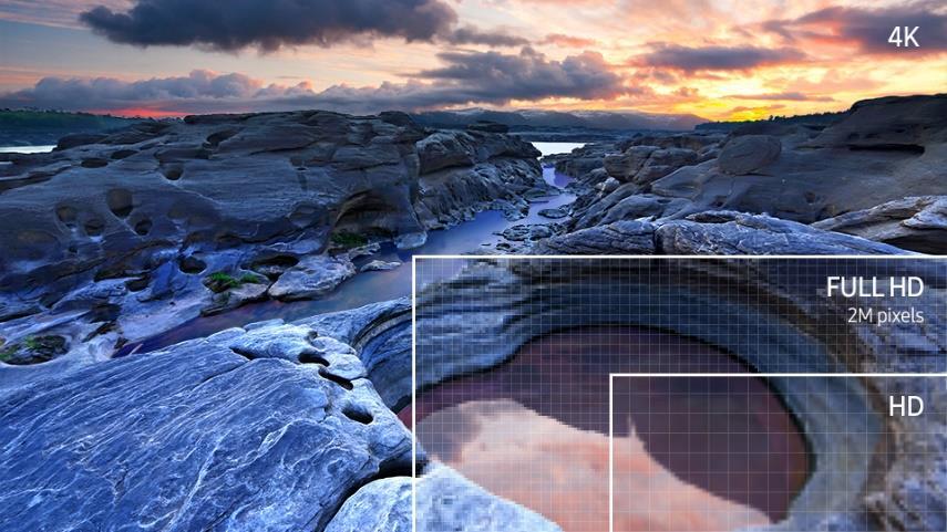 What is Pixel Shift 4K? Pixel shift (or e-shift) technology uses the physical imaging technology inside a projector, to approximate 4K UHD resolution from a lower resolution device.