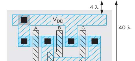 the length of a transistor channel ambda Rules