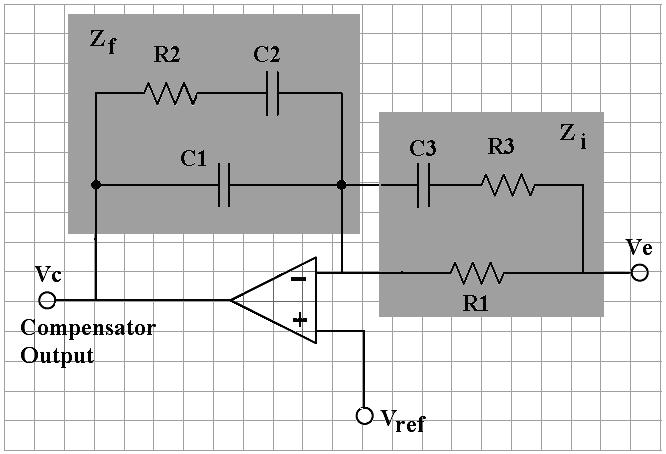 Modelling and simulation 211 vo() s Vin L 2 ds () 1 S S L vin ( s) = 0 Gvd () s = = (5) + + C R Where V in and V o are the input and output voltages respectively.