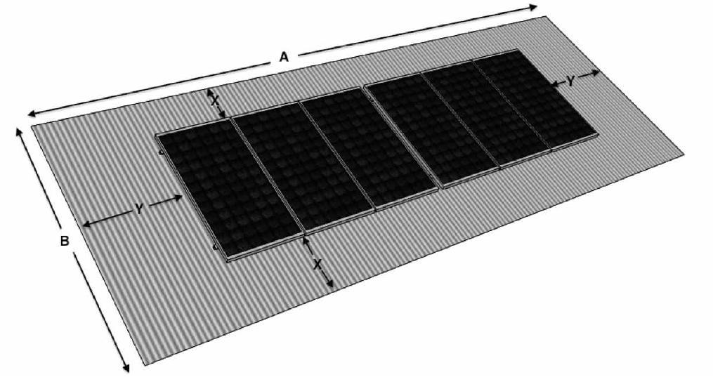 The solar panels must be located in the Roof Internal Zone.