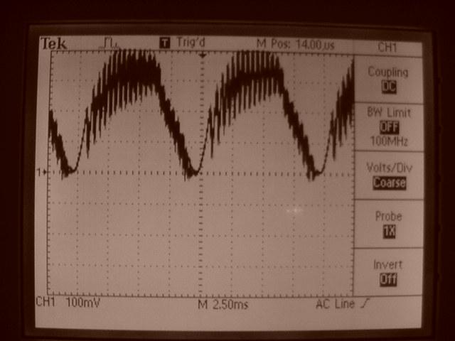 (bottom) Line voltages Scale =5ms, Channel 100mV/div, Channel 5V/div. (b) Fig.