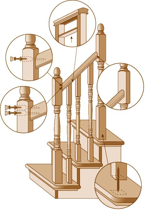 Handrail Installation Stairway Hallway Hardwood 2 finishing nails 2" Softwood 2 screws 2 1/2"
