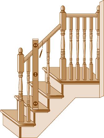 Note Do not forget to add the depth of the groove on the handrail. Step 5 Install the balusters beginning at the bottom of the stairway.