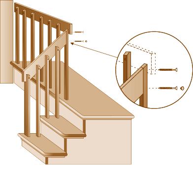 Step 4 The last baluster must be affixed to the wall using glue and a screw by drilling a hole through the baluster into the wall at a height of between 28-29 from the floor.