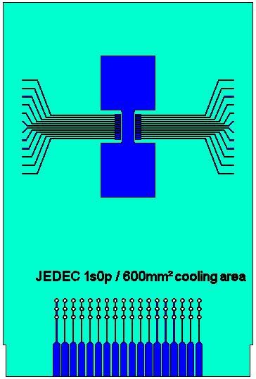 Electrical Characteristics Figure 5 PC Board