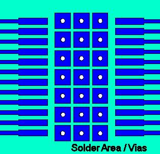 Electrical Characteristics Figure 7 Solder Area / Vias 4.2.