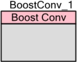 PSoC Creator Component Datasheet Boost Converter (BoostConv) 5.0 Features Produces a selectable output voltage that is higher than the input voltage Input voltage range between 0.5 V and 3.