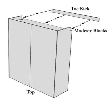 Locate the three modesty blocks.