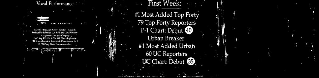 Week: #1 Most Added Top