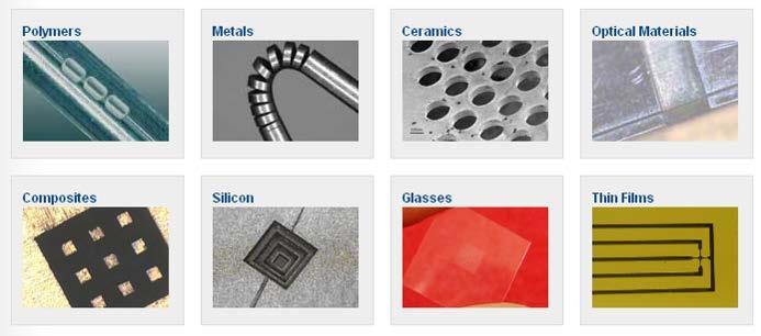 Wide range of materials can be ablated Polymers Metals Glasses Silicon Optical materials