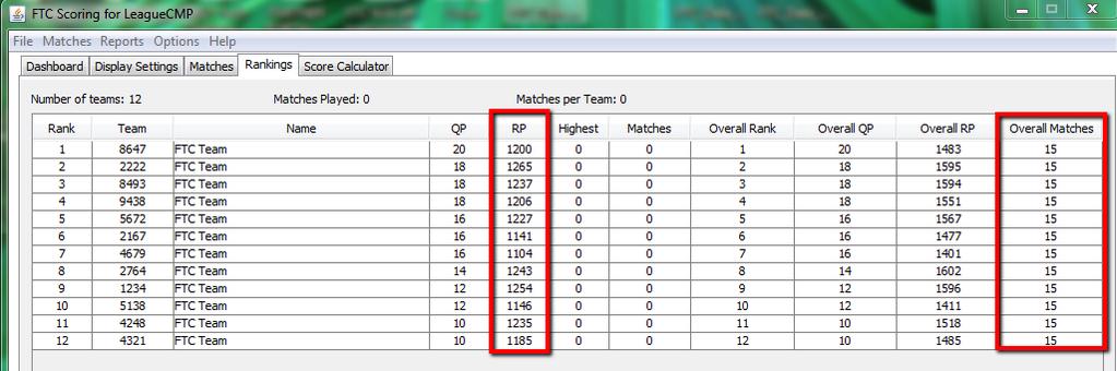 When the Teams surpass 10 Matches played at multiple League Events, the Scoring System will calculate the Teams top 10 Matches (Qualification Matches only, this does not include