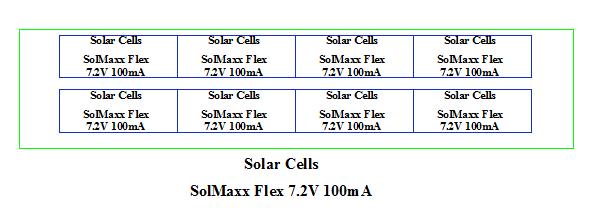 Page 48 8.2.3 Interface Design Figure 8.2.2.3 RC7.2 To maximize the total output of the PowerFilm RC7.2-75 solar panels we will have to arrange them in a series/parallel circuit.