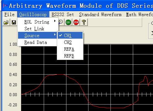 This operation will also automatically populate the waveform length field based on the oscilloscope s internal storage memory.