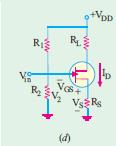 In this case, V2= VGS + ID RS or VGS = V2 ID RS JFET AMPLIFIER A simple circuit for such an amplifier is shown in Fig.