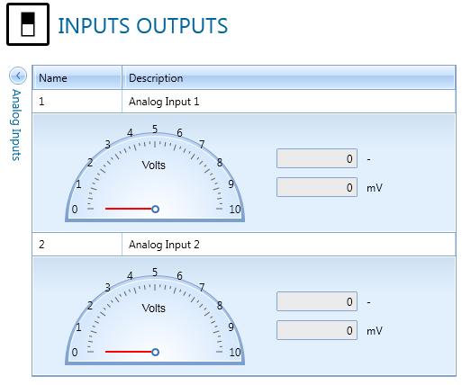 8. INPUTS / OUTPUTS The SMI21 CANopen drive has programmable digital/analog inputs and outputs that you can use to initiate motion, control auxiliary devices, or trigger other actions.