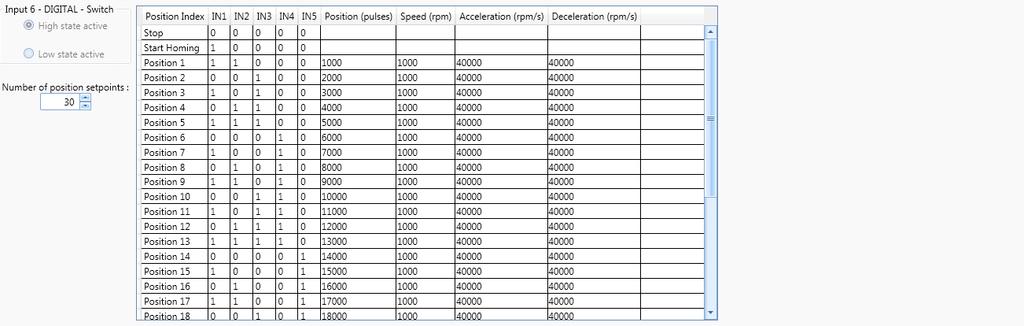 - Approach speed: Set the search speed for zero during the homing phase (only available with 1 switch).