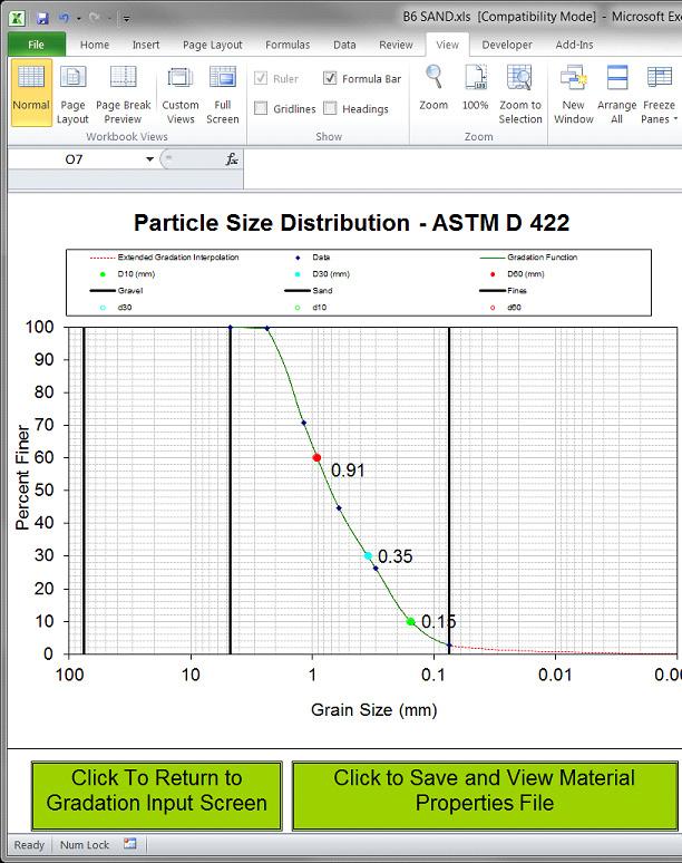 Using the SDG MTL Generator - Screen Two The second screen of the MTL generator displays the plot of the particle size