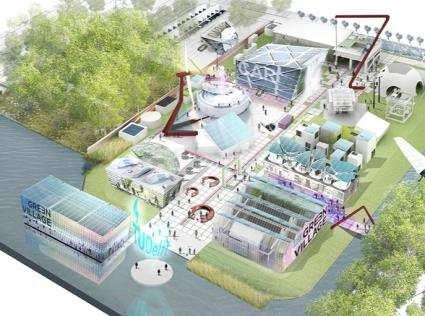 The Green Village A sustainable future needs radically new ways to combine technologies and industries The