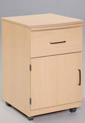 End and Secure Drawer 9325233 Rolling Pedestal with Pullout and 2
