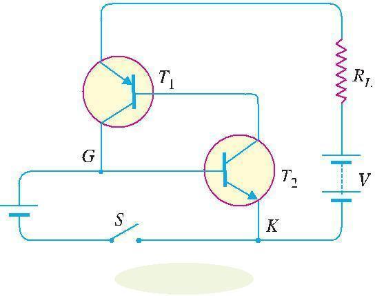Equivalent Circuit of SCR Working When gate is open 1. Load is connected in series with anode. 2. The anode is always kept at positive potential w.r.t. cathode. 3.