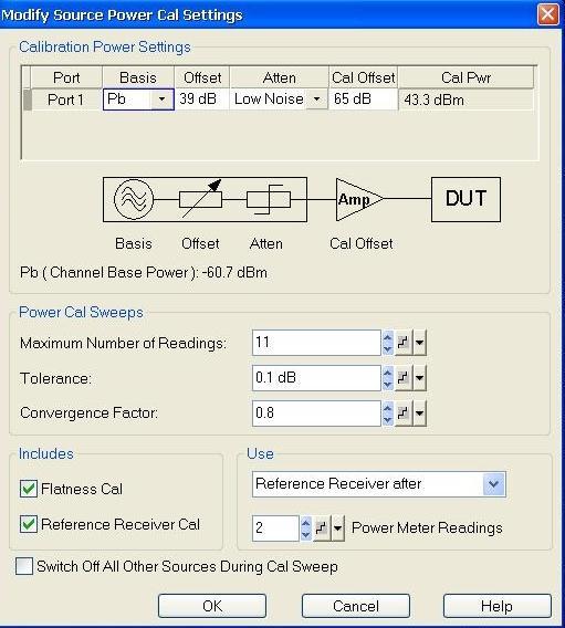 ) Figure 25: Calibration settings Power Calibration Channel > Calibration > Power Corr All Ports On (Tick sign appears after