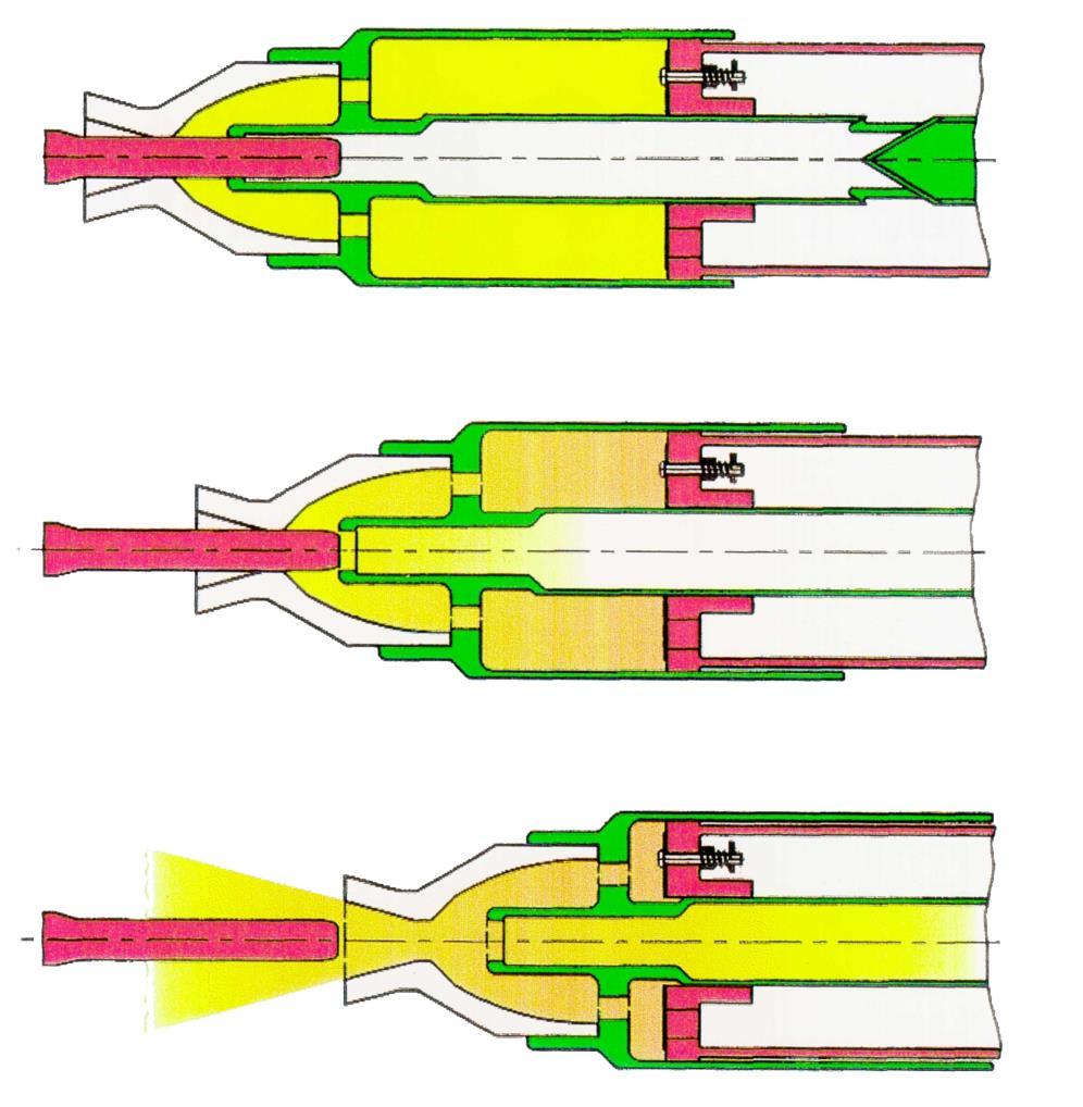 Arc Extinction Principles Puffer Circuit Breaker Closed position Gas is compressed when the moving part (in green) moves toward the open position After contacts