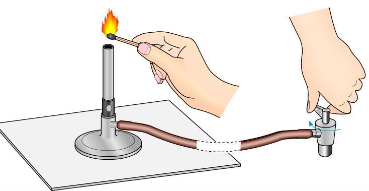 bunsen burner Produces a flame that can be used for