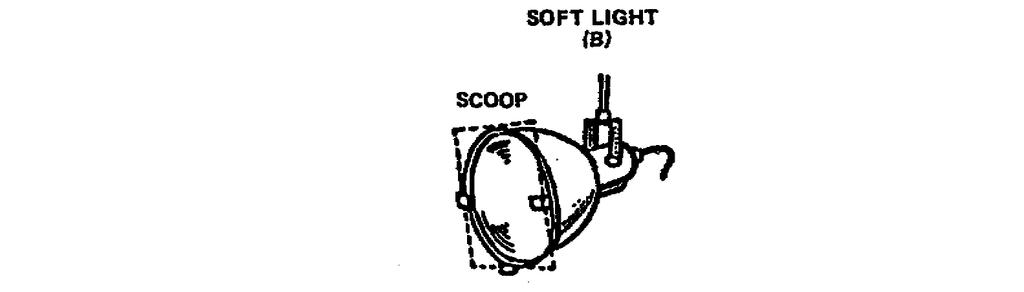 (1) The ellipsoidal spotlight can also be used as a pattern projector.