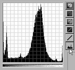 6.2 Viewing the Histogram At times it may be useful to view the histogram of the preview image. A histogram is a statistical representation of the densities in an image.