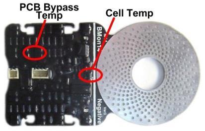 Charging cells when they are at high temperatures (typically above 50-55 C) will cause irreparable chemical damage to the cells.