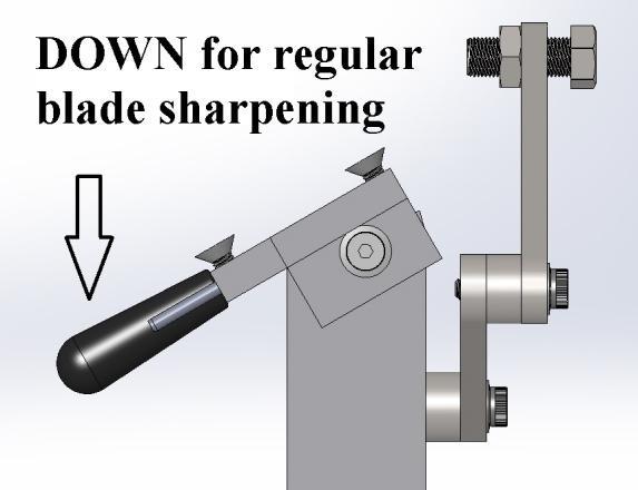 You will notice the vise head is able to pivot 15 degrees if you apply up or down pressure to the clamping handle. This feature is for sharpening dual angle mulching blades.