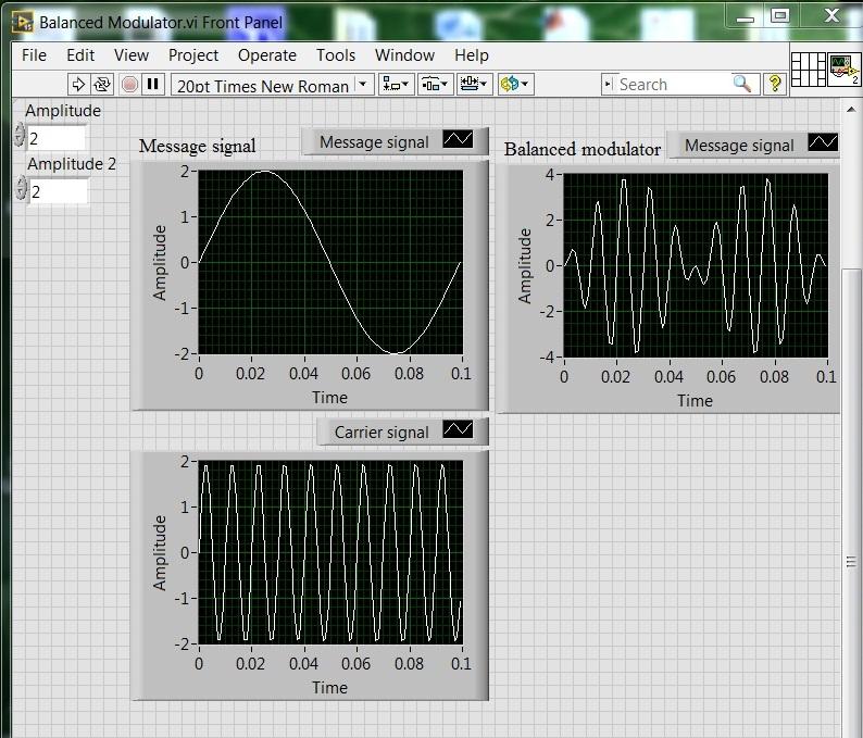 Fig 5 shows the implementation of balanced modulator. The modulation parameters are specified by the user.