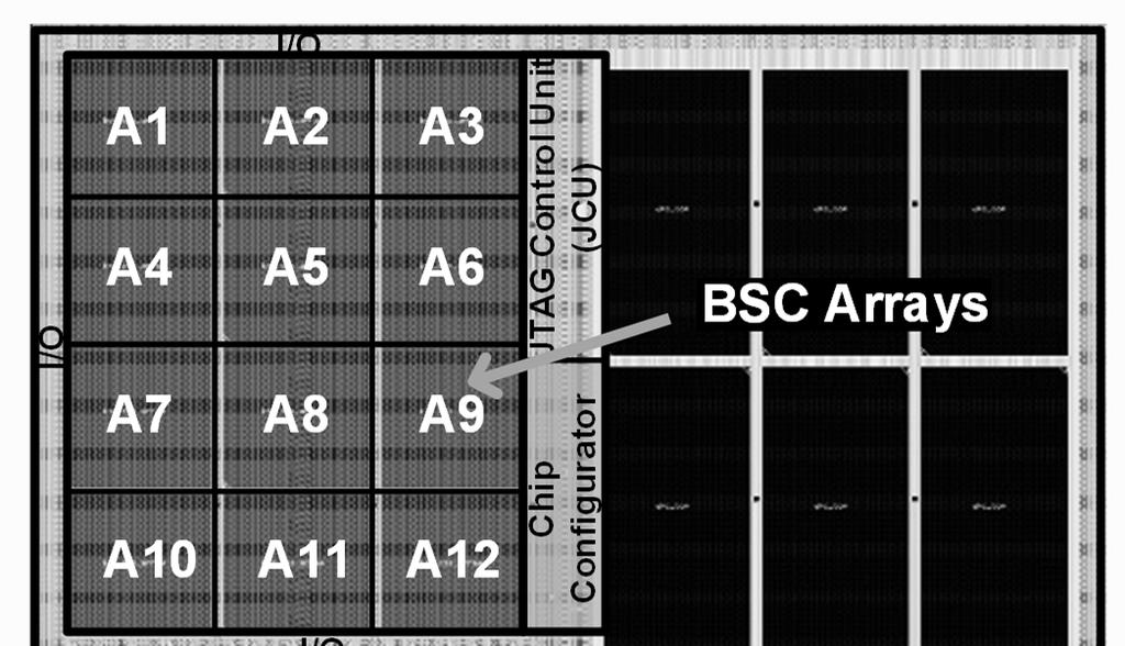 Back-Sampling Chain (BSC) Array Buff In Scan