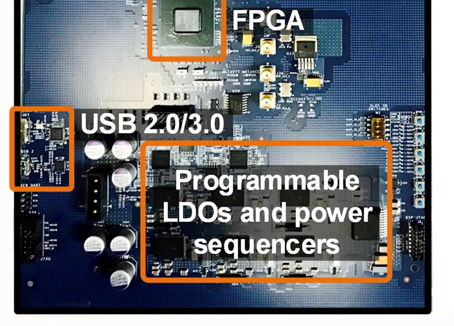 within beam area FPGA: JTAG support for