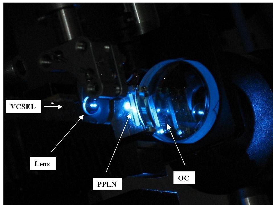 Active region Distributed Bragg Reflectors (DBR) PPLN Heat spreader - A/R-coating GaAs substrate Lens Output Coupler 980nm HR 490nm TR Fig 14. Shows the schematic of blue laser generation.