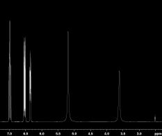 Good shimming 1.3 Hz (0.3 Hz line broadening) 29 Si satellites 1 H 1.0 Hz (0.
