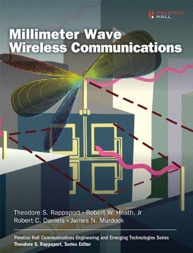 Millimeter wave is coming to a