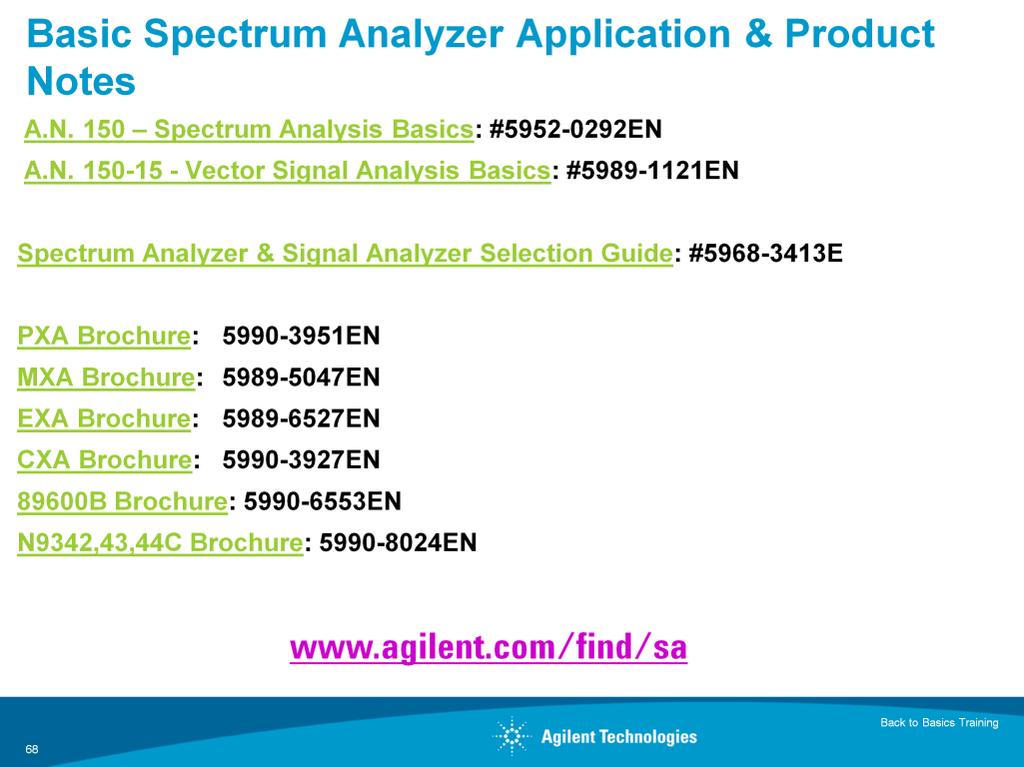 More information about spectrum analysis measurements and
