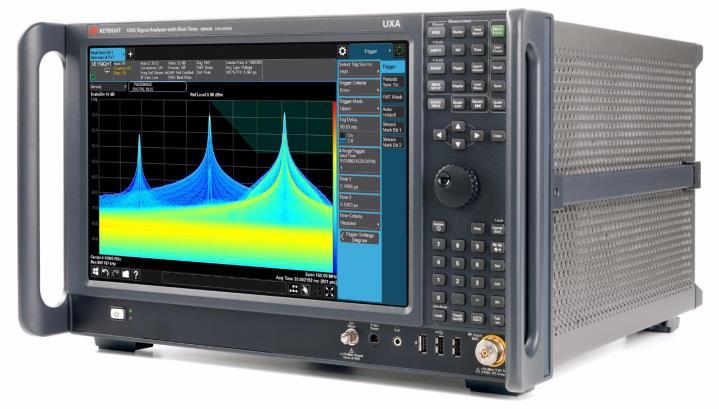 What is Spectrum Analysis?