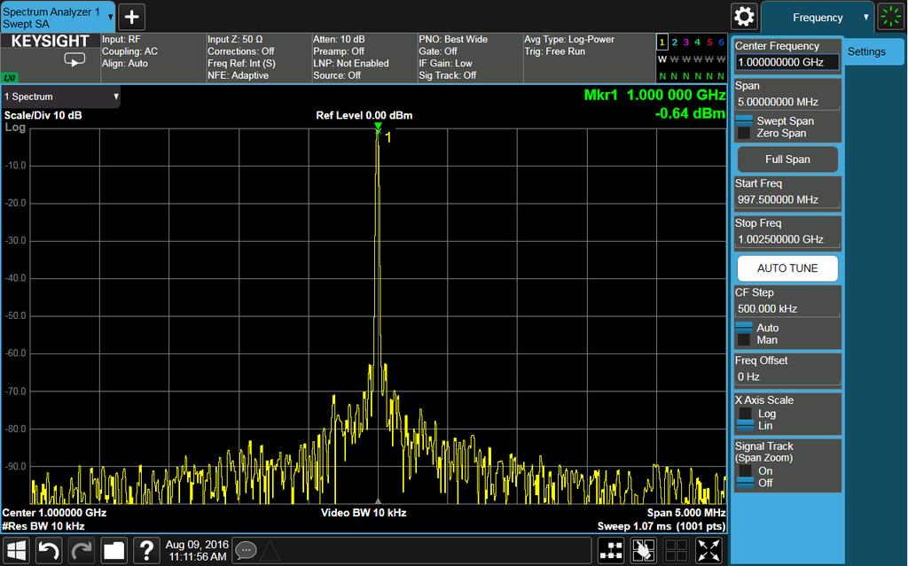 Spectrum Analyzer Initial Settings Initial Settings Frequency set to the desired frequency Span set to show