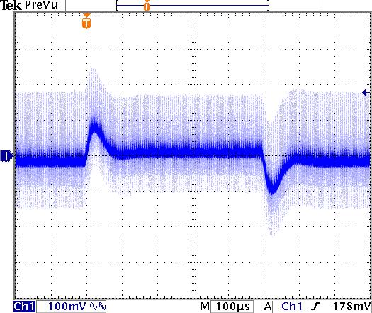 All test conditions are at 25 C. The figures are identical for THN 20-4810WI Typical Output Ripple and Noise.
