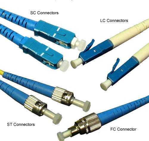 Fiber optic connector types Since the introduction of fiber optic technology, a very high amount of connector styles have been introduced.