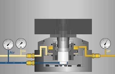 Function description SPEEDY hydratec Positioning and clamping in one function i Principle of operation: You can see the entire process as an animation at hydratec released: The highly effective