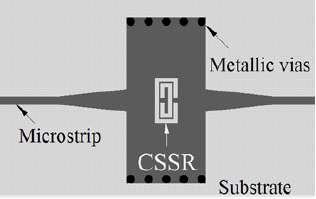 Substrate Integrated Waveguide The SIW features high-pass characteristics, it was demonstrated in [8] that a TE10-like mode in the SIW has dispersion characteristics that are almost identical with