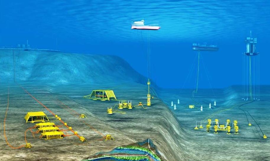 Production Fixed subsea Platform Structures