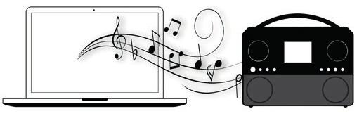 Music Player Music Player Use with Windows, Apple Mac, Linux, USB memory another device connected to your network or which are held on a USB memory device plugged into your radio.