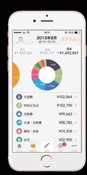 Business Overview PFM App Store Finance Category No.1 Google Play Best Apps of 2014-2016 # of Users 5.0 million (No.