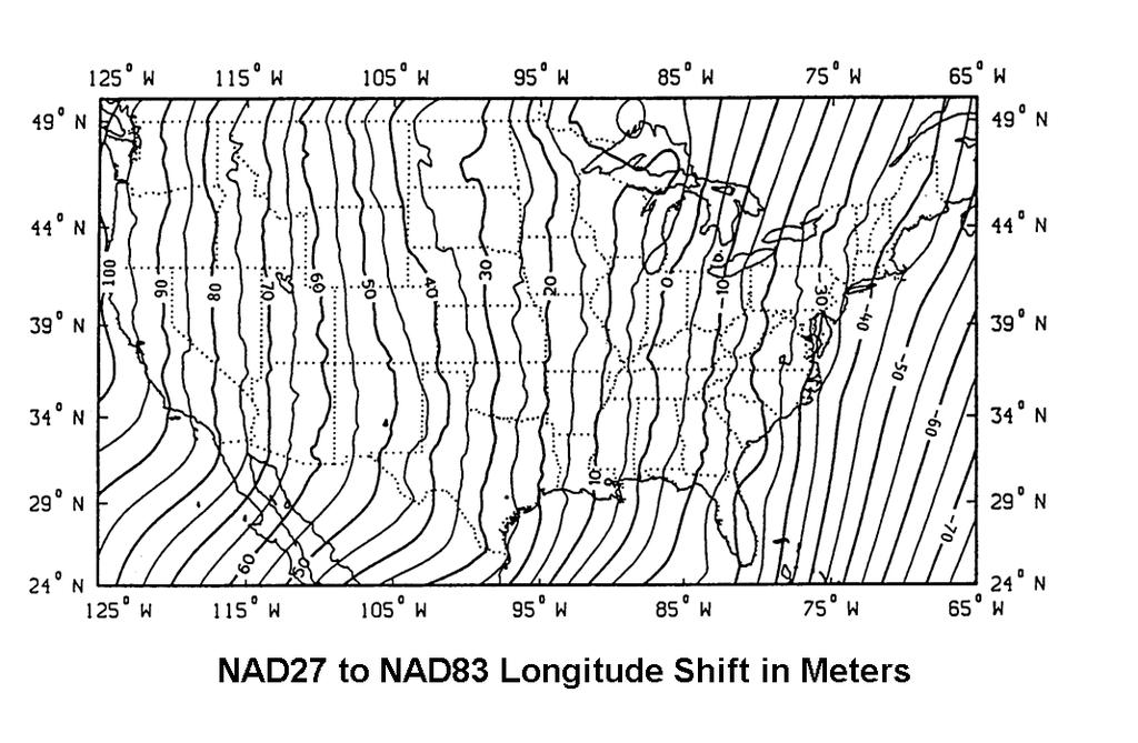 The latitude difference is about 40 m on the east coast and increased as you move westward where it reaches 100 m on the west coast.